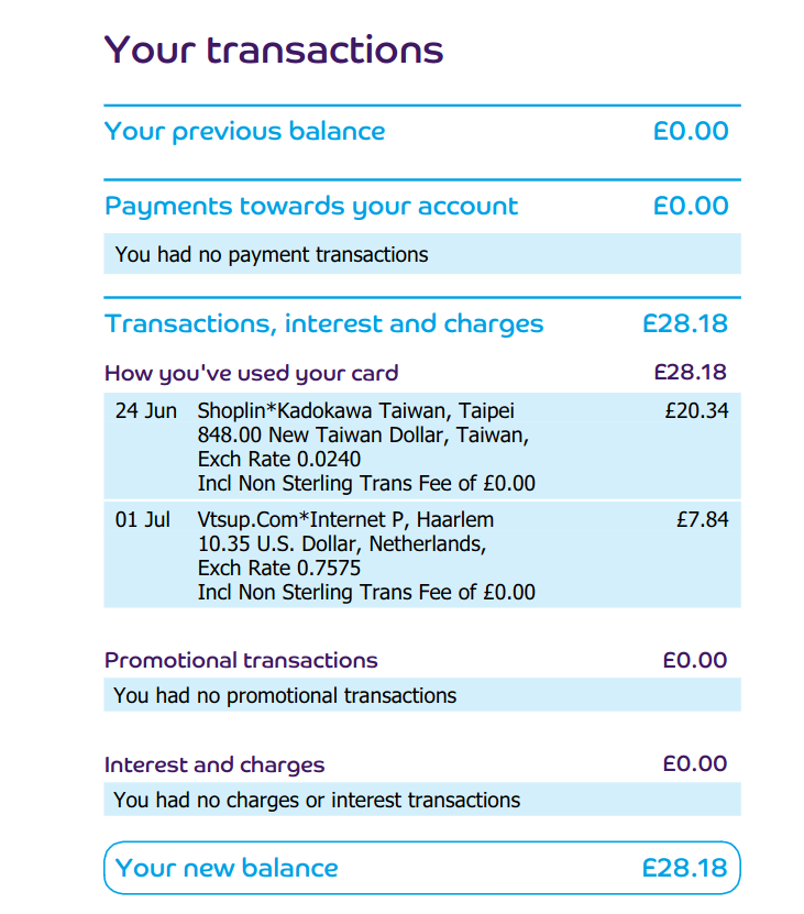 fig0-credit-card-statement.png