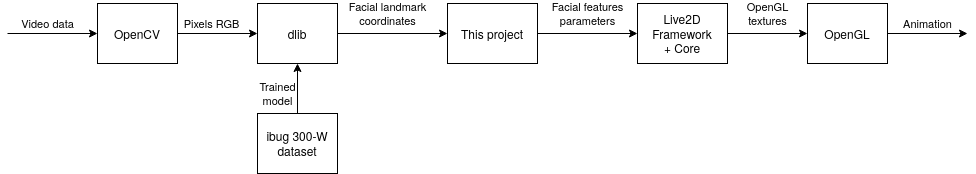 block_diagram.png